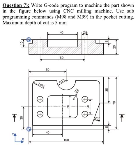 cnc programming and operation quiz